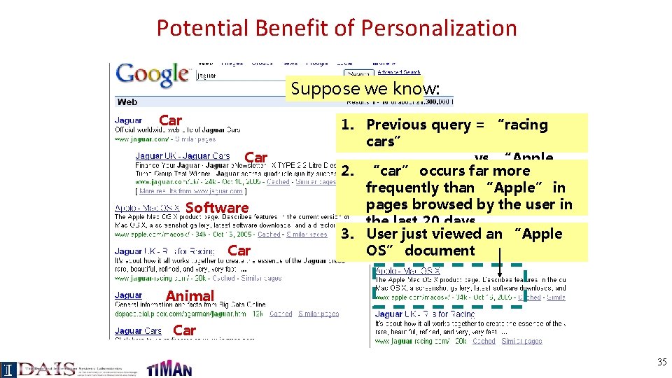 Potential Benefit of Personalization Suppose we know: Car Software Car 1. Previous query =