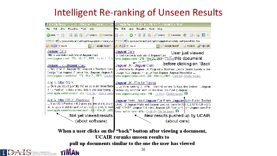 Intelligent Re-ranking of Unseen Results When a user clicks on the “back” button after
