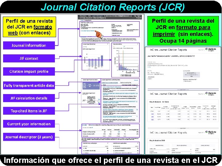 Journal Citation Reports (JCR) Perfil de una revista del JCR en formato web (con