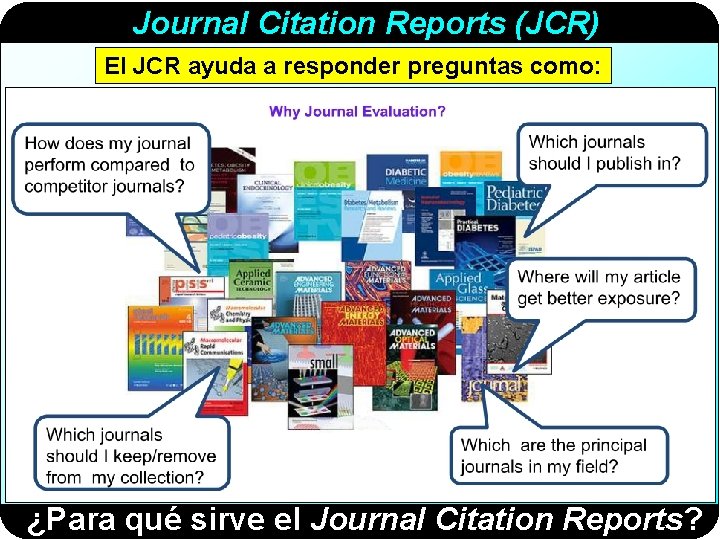 Journal Citation Reports (JCR) El JCR ayuda a responder preguntas como: ¿Para qué sirve