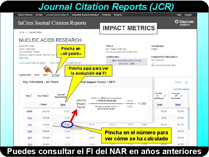 Journal Citation Reports (JCR) Pincha en «all years» Pincha aquí para ver la evolución