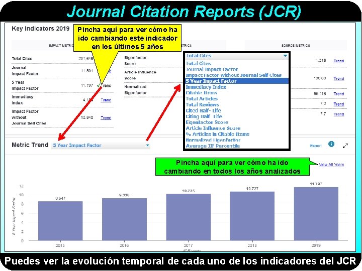 Journal Citation Reports (JCR) Pincha aquí para ver cómo ha ido cambiando este indicador