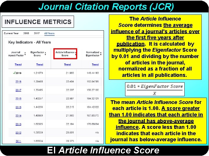 Journal Citation Reports (JCR) The Article Influence Score determines the average influence of a