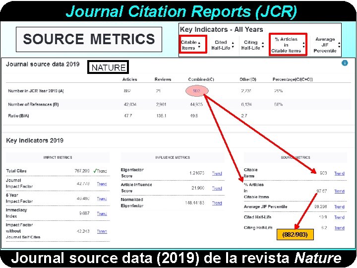 Journal Citation Reports (JCR) (882/903) Journal source data (2019) de la revista Nature 