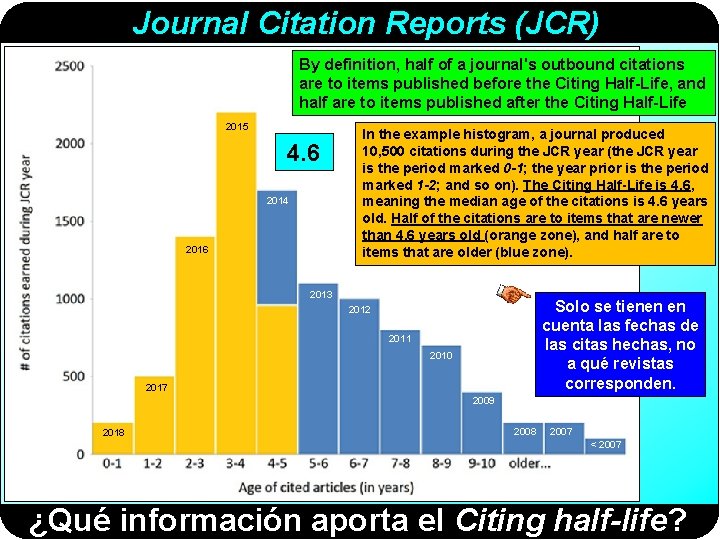 Journal Citation Reports (JCR) By definition, half of a journal's outbound citations are to