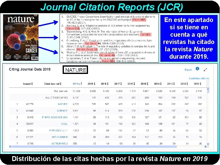 Journal Citation Reports (JCR) En este apartado sí se tiene en cuenta a qué