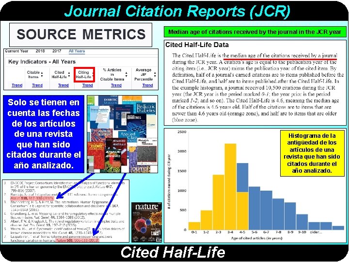 Journal Citation Reports (JCR) Median age of citations received by the journal in the