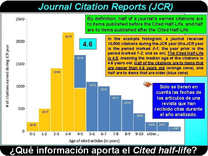 Journal Citation Reports (JCR) By definition, half of a journal's earned citations are to