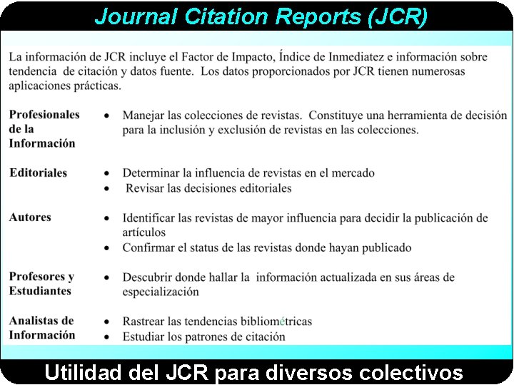 Journal Citation Reports (JCR) Utilidad del JCR para diversos colectivos 