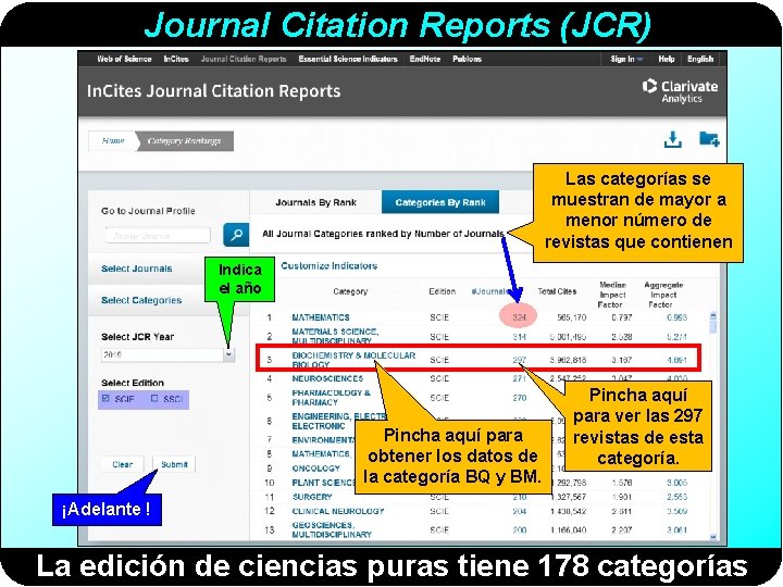 Journal Citation Reports (JCR) Las categorías se muestran de mayor a menor número de