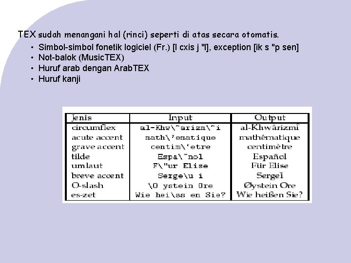 TEX sudah menangani hal (rinci) seperti di atas secara otomatis. • Simbol-simbol fonetik logiciel