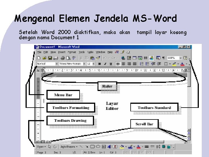 Mengenal Elemen Jendela MS-Word Setelah Word 2000 diaktifkan, maka akan dengan nama Document 1