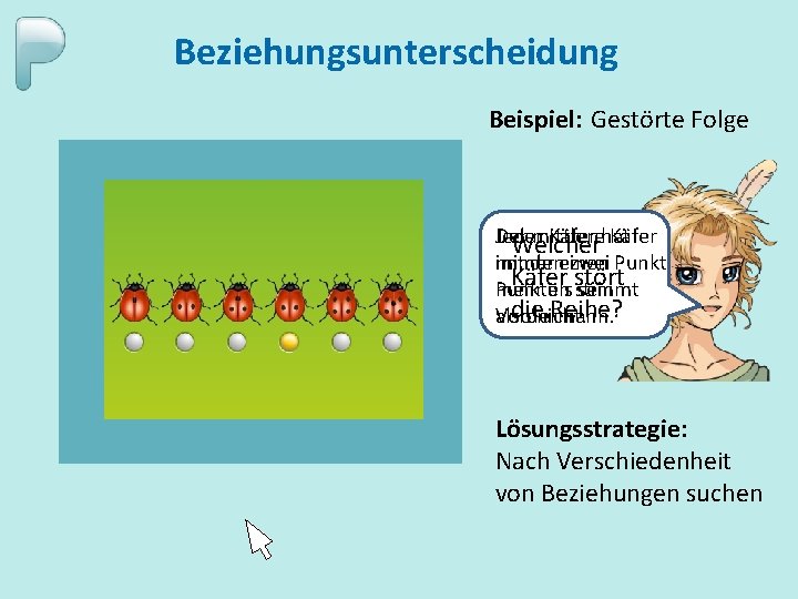 Beziehungsunterscheidung Beispiel: Gestörte Folge Der Jeder mittlere Käfer hat Käfer Welcher immer mit deneinen