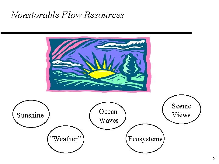 Nonstorable Flow Resources Scenic Views Ocean Waves Sunshine “Weather” Ecosystems 9 Nonstorable Flow Resources Scenic Views Ocean Waves Sunshine “Weather” Ecosystems 9