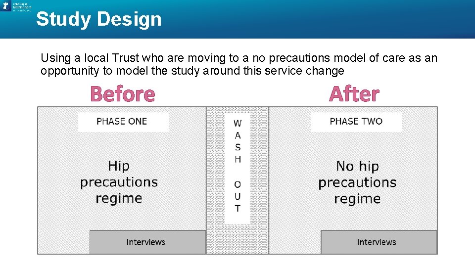 Study Design Using a local Trust who are moving to a no precautions model