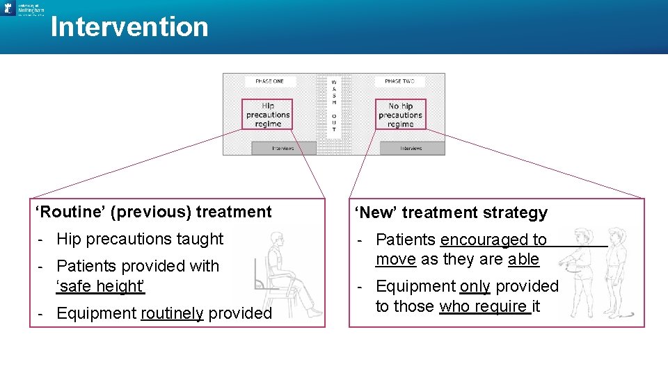 Intervention ‘Routine’ (previous) treatment ‘New’ treatment strategy ‐ Hip precautions taught ‐ Patients encouraged