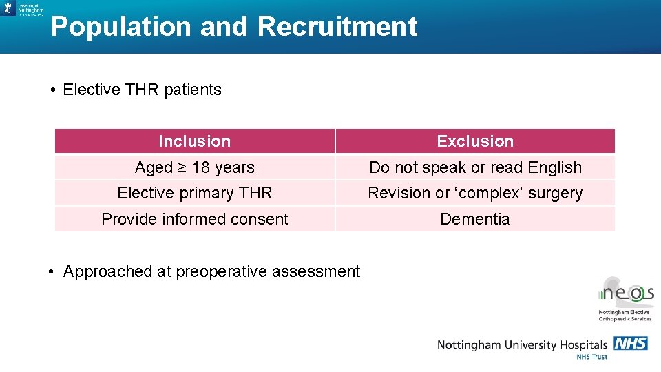 Population and Recruitment • Elective THR patients Inclusion Exclusion Aged ≥ 18 years Do