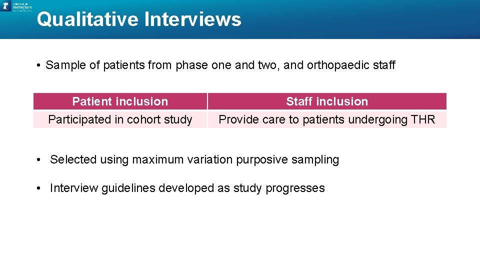 Qualitative Interviews • Sample of patients from phase one and two, and orthopaedic staff