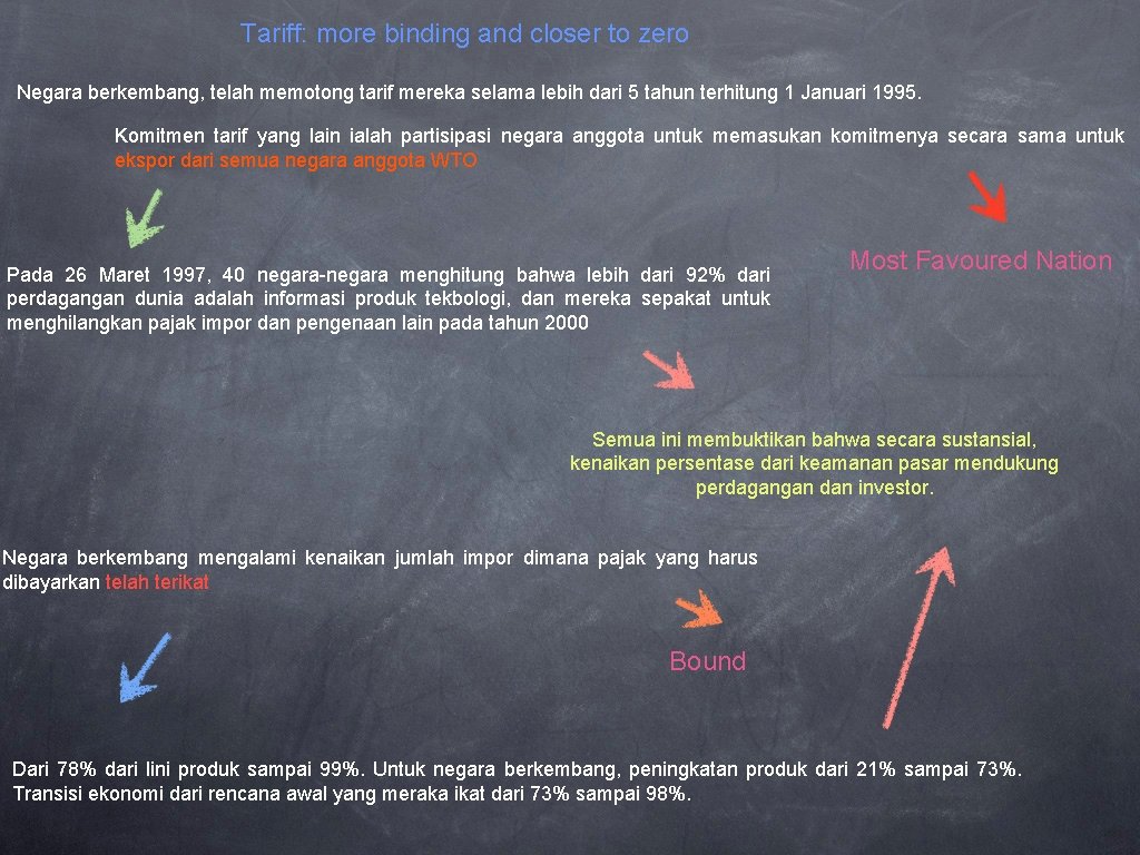 Tariff: more binding and closer to zero Negara berkembang, telah memotong tarif mereka selama