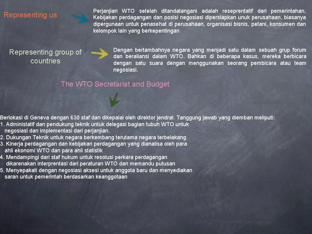 Perjanjian WTO setelah ditandatangani adalah reseprentatif dari pemerintahan, Kebijakan perdagangan dan posisi negosiasi dipersiapkan