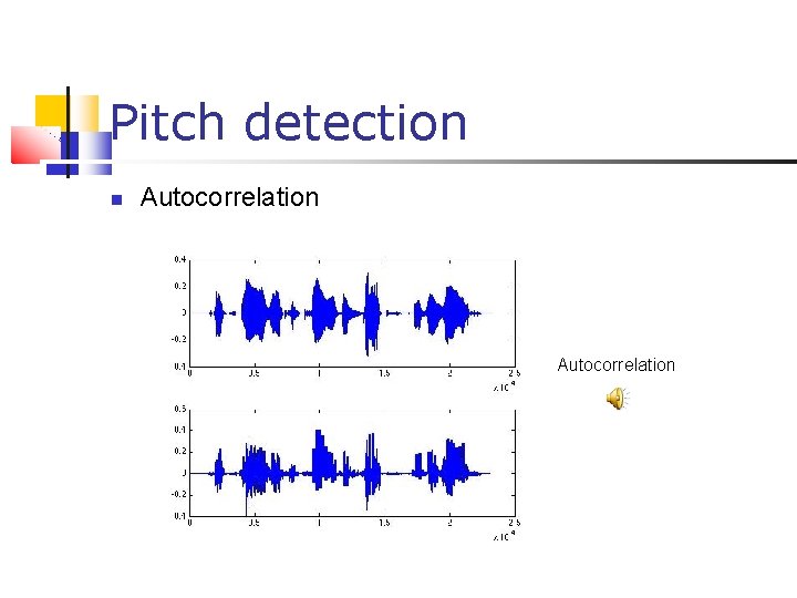 Pitch detection Autocorrelation 