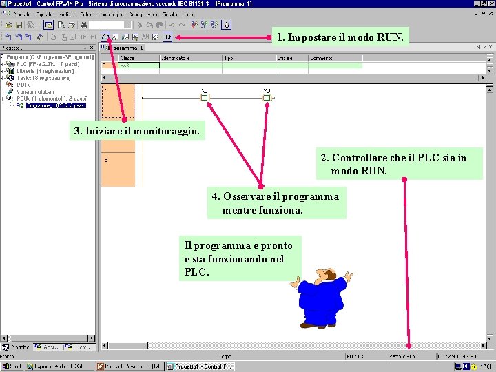 1. Impostare il modo RUN. 3. Iniziare il monitoraggio. 2. Controllare che il PLC