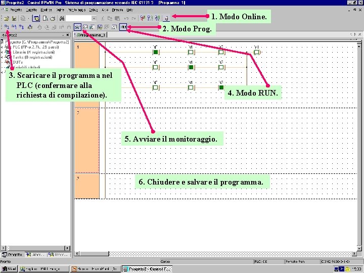 1. Modo Online. 2. Modo Prog. 3. Scaricare il programma nel PLC (confermare alla