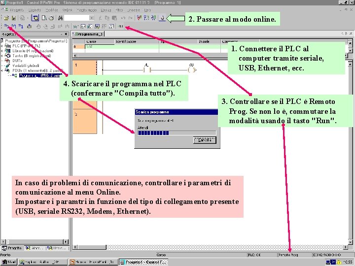 2. Passare al modo online. 1. Connettere il PLC al computer tramite seriale, USB,