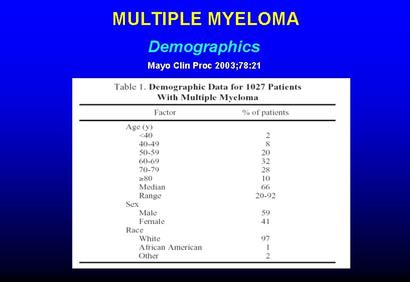 MULTIPLE MYELOMA Demographics Mayo Clin Proc 2003; 78: 21 MULTIPLE MYELOMA Demographics Mayo Clin Proc 2003; 78: 21
