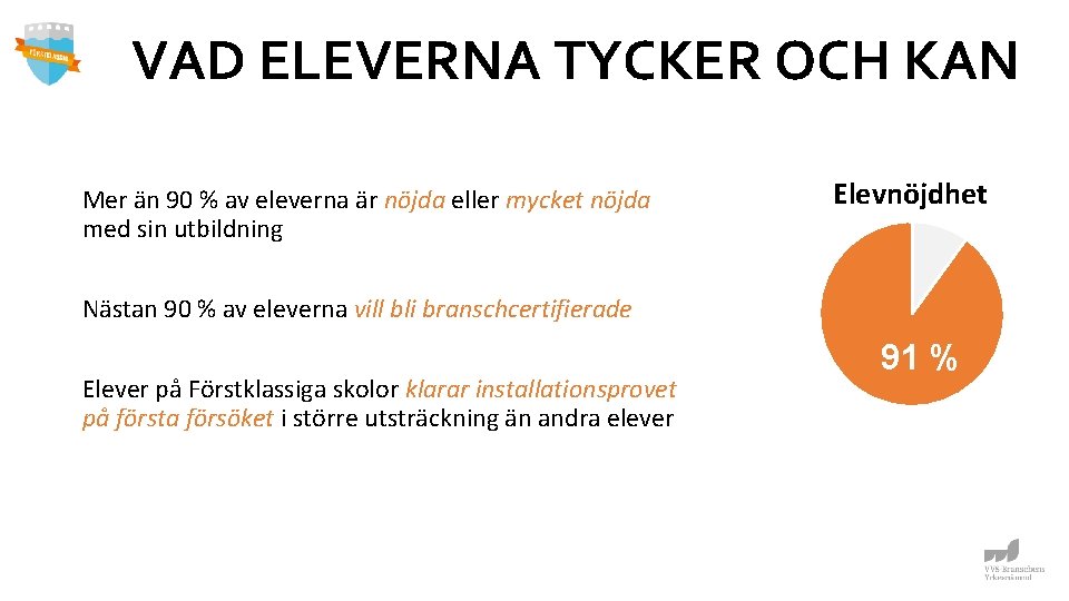 VAD ELEVERNA TYCKER OCH KAN Mer än 90 % av eleverna är nöjda eller