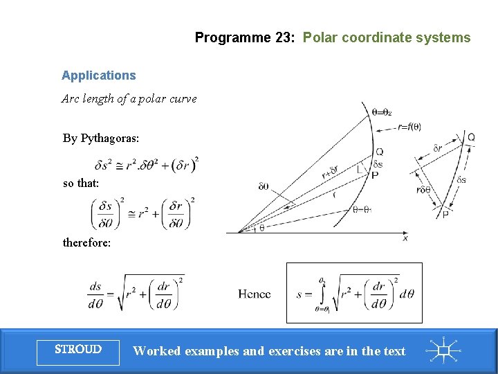 Programme 23: Polar coordinate systems Applications Arc length of a polar curve By Pythagoras: