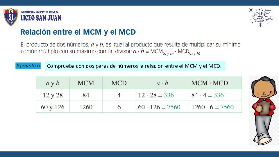 Comprueba con dos pares de números la relación entre el MCM y el Comprueba con dos pares de números la relación entre el MCM y el