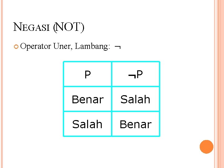 NEGASI (NOT) Operator Uner, Lambang: P P Benar Salah Benar 