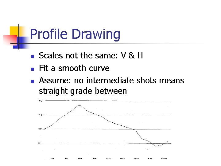 Profile Drawing n n n Scales not the same: V & H Fit a