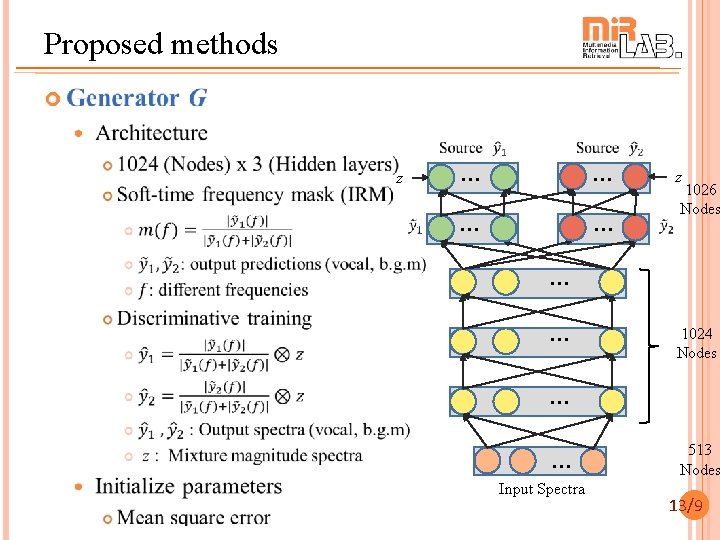 Proposed methods z … … z 1026 Nodes … … 1024 Nodes … …