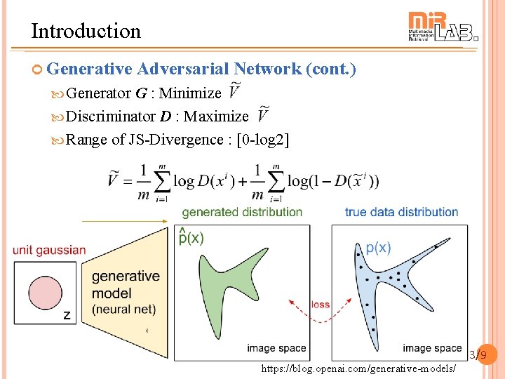 Introduction Generative Adversarial Network (cont. ) Generator G : Minimize Discriminator D : Maximize