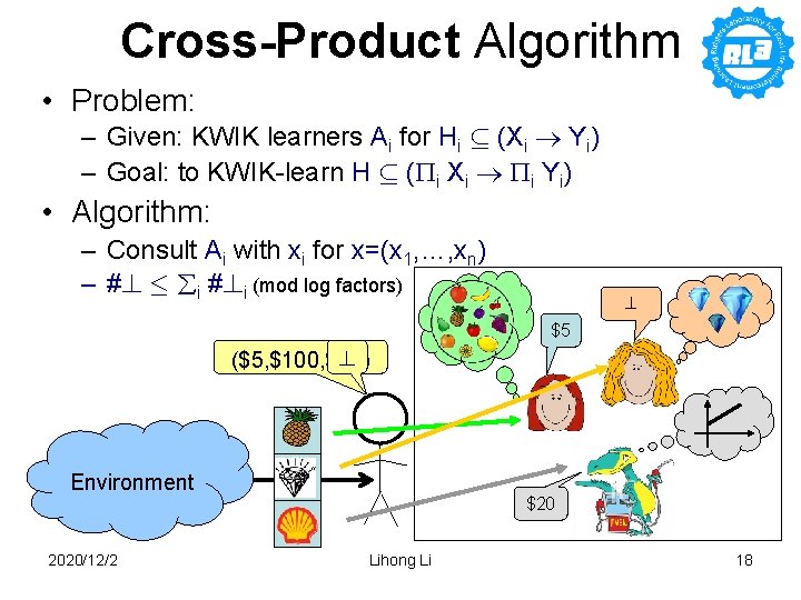 Cross-Product Algorithm • Problem: – Given: KWIK learners Ai for Hi µ (Xi Yi)