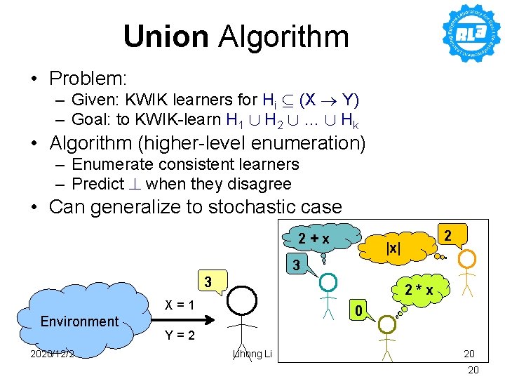 Union Algorithm • Problem: – Given: KWIK learners for Hi µ (X Y) –