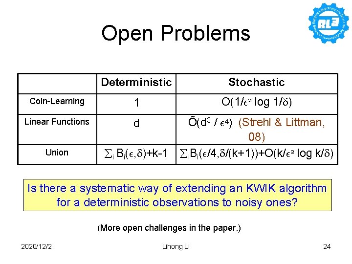 Open Problems Deterministic Stochastic Coin-Learning 1 O(1/² 2 log 1/ ) Linear Functions d