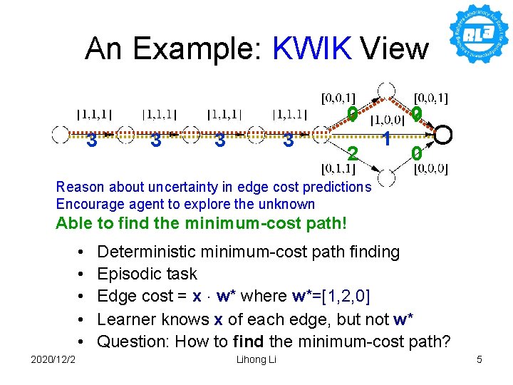 An Example: KWIK View 0 ? 3 3 2 0 ? 1 0 Reason