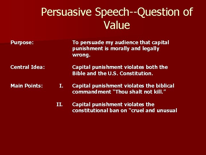 Persuasive Speech--Question of Value Purpose: To persuade my audience that capital punishment is morally