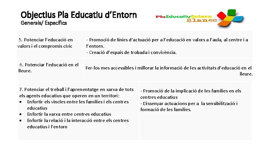 Objectius Pla Educatiu d’Entorn Generals/ Específics 5. Potenciar l’educació en valors i el compromís