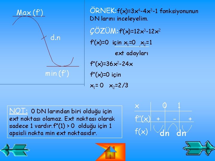 ÖRNEK: f(x)=3 x 4 -4 x 3 -1 fonksiyonunun Max (f’) DN larını inceleyelim.