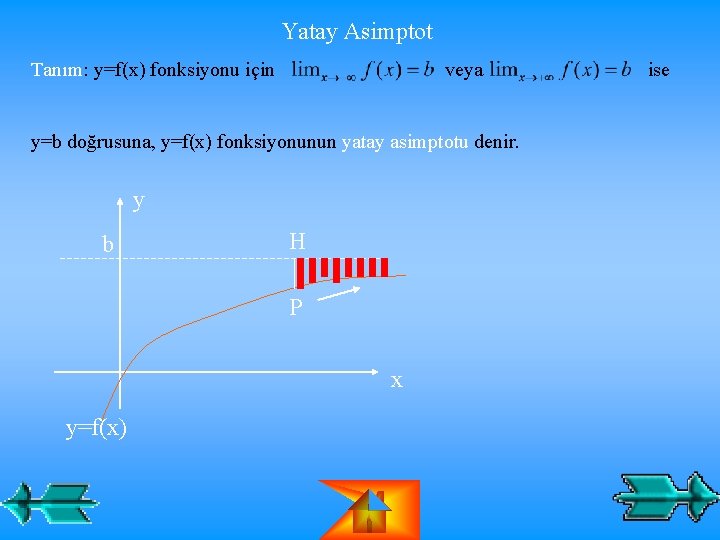 Yatay Asimptot Tanım: y=f(x) fonksiyonu için veya y=b doğrusuna, y=f(x) fonksiyonunun yatay asimptotu denir.