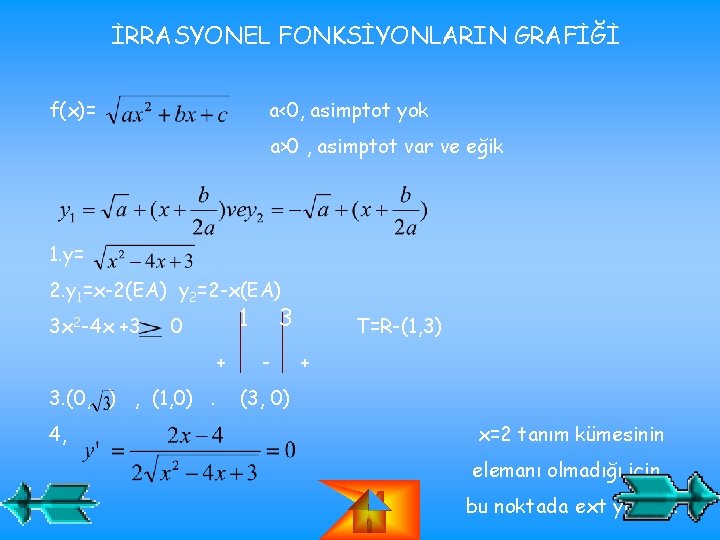 İRRASYONEL FONKSİYONLARIN GRAFİĞİ f(x)= a<0, asimptot yok a>0 , asimptot var ve eğik 1.