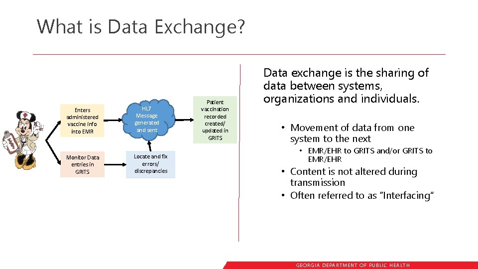 What is Data Exchange? Enters administered vaccine info into EMR HL 7 Message generated