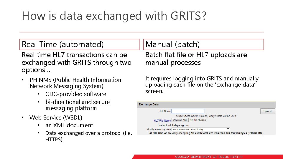 How is data exchanged with GRITS? Real Time (automated) Manual (batch) Real time HL