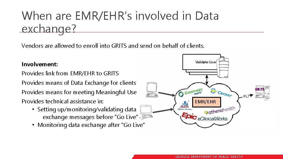 When are EMR/EHR’s involved in Data exchange? Vendors are allowed to enroll into GRITS