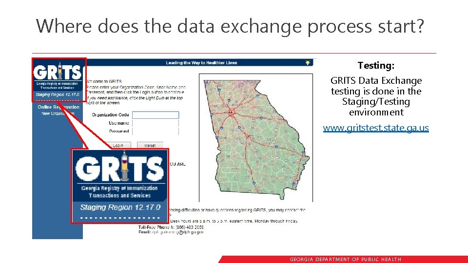 Where does the data exchange process start? Testing: GRITS Data Exchange testing is done