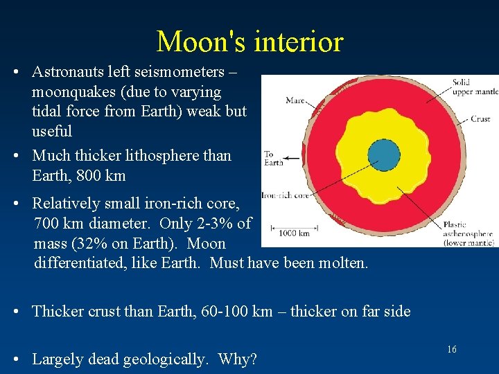 Moon's interior • Astronauts left seismometers – moonquakes (due to varying tidal force from